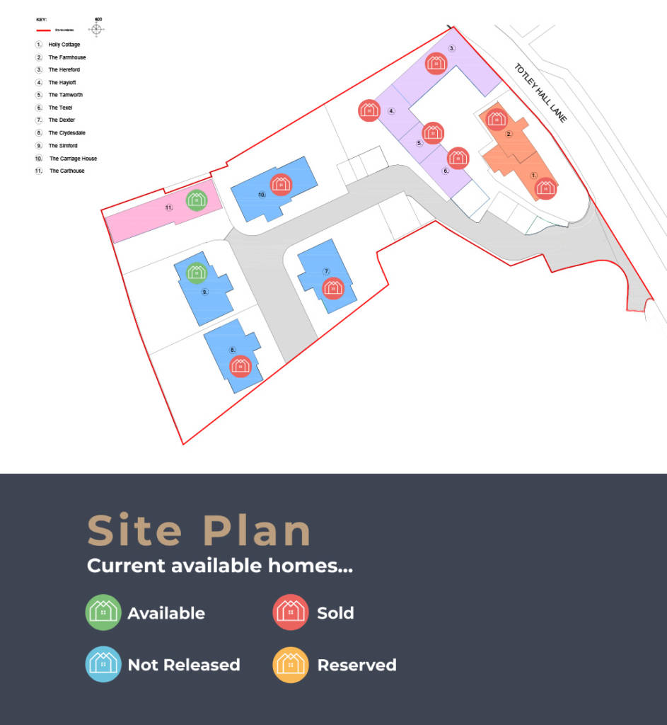 Linell Homes Dore Farm Site Plan Updated December 2022
