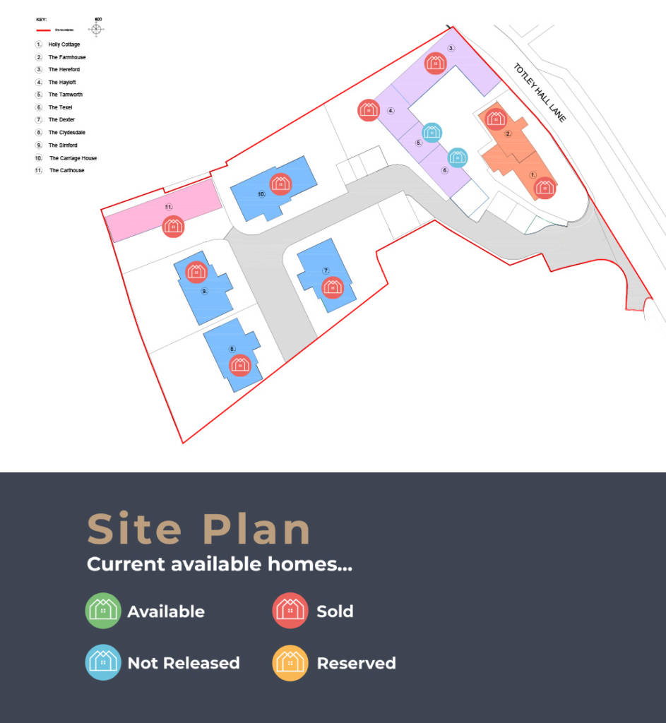 Dore Farm Sitemap Linell Homes